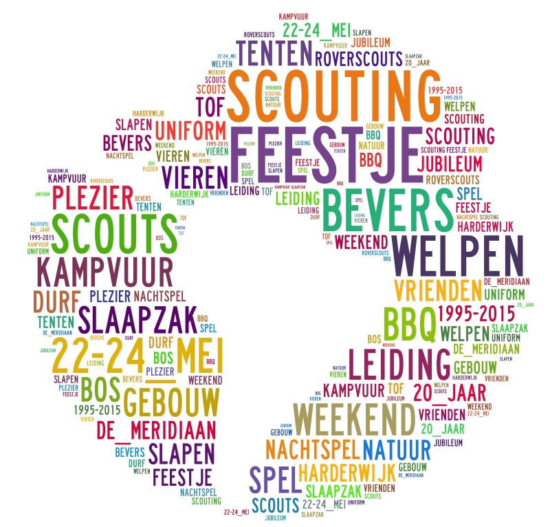 20 jarige wereldbol